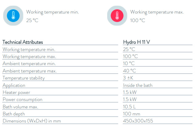 Hydro-H11V_technical-data