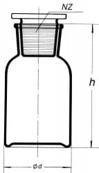 Bottle Steilbrust