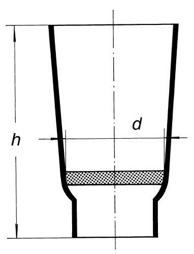 Kelmek filtran kuelovho tvaru, provitost S 1