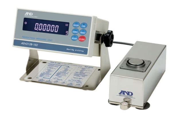 AD-4212A-600 - Systm vc